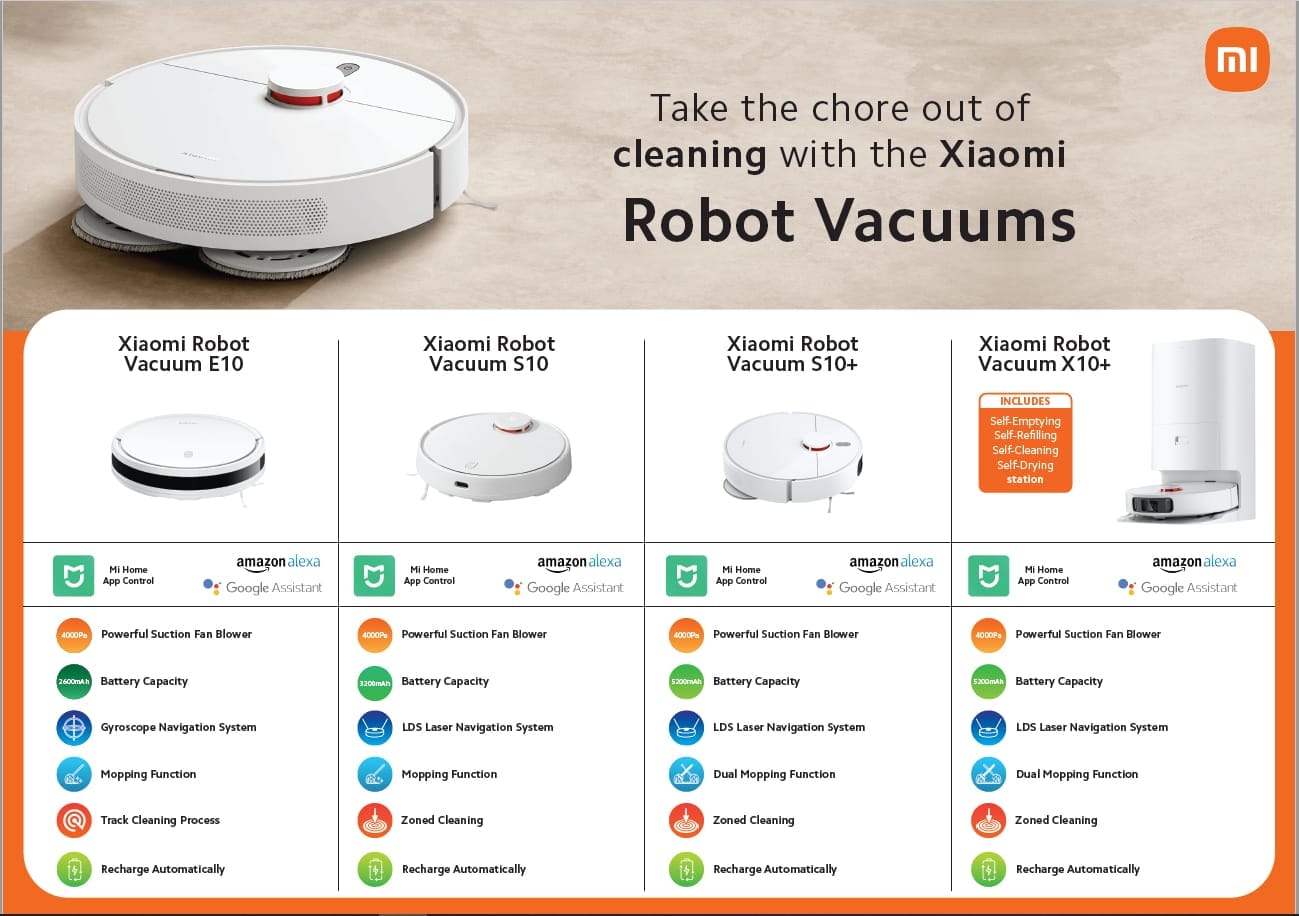 Xiaomi Robot Vacuum X10+ for R17,499.00 at Bounce Tech