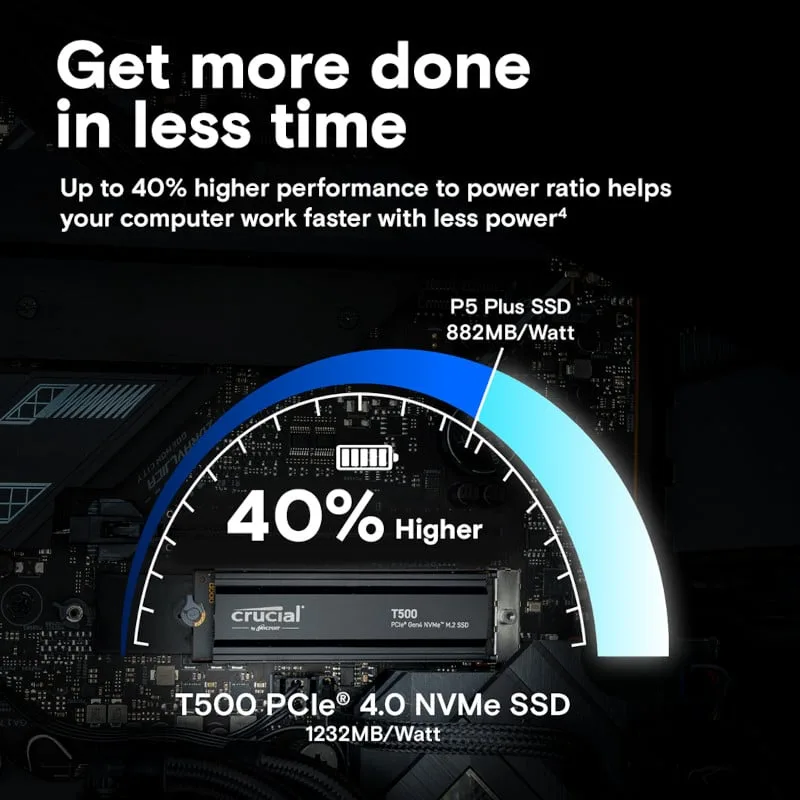 Crucial T500 1TB M.2 NVMe Gen4 with Heatsink NAND SSD - Image 8