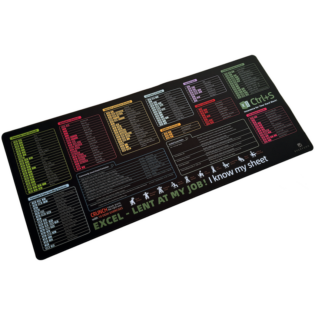Everfurn Excel Hot Keys Large Desk Mat