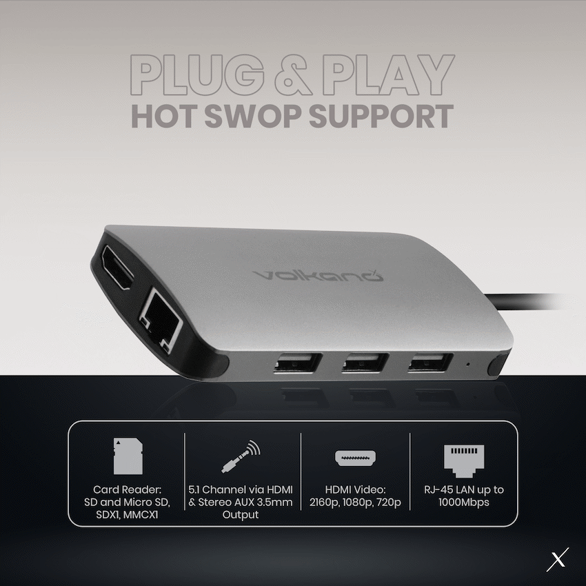 VolkanoX Core Multi Series USB Type-C - HDMI + 3x USB 3.0 + LAN + Card Reader + Audio + PD - Image 2