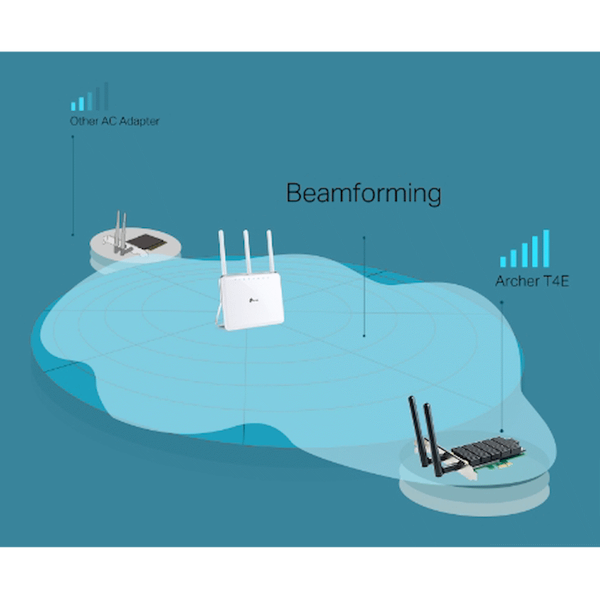 TP-Link Archer T4E AC1200 Wireless Dual-Band PCI Express Adapter - Image 3