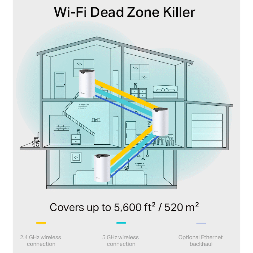TP-Link Deco S7 (2-Pack) AC1900 Whole Home Mesh Wi-Fi System - Image 5