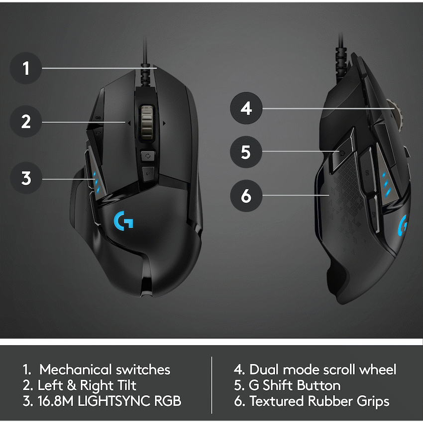 Logitech(R) G502 HERO High Performance Gaming Mouse - Image 6
