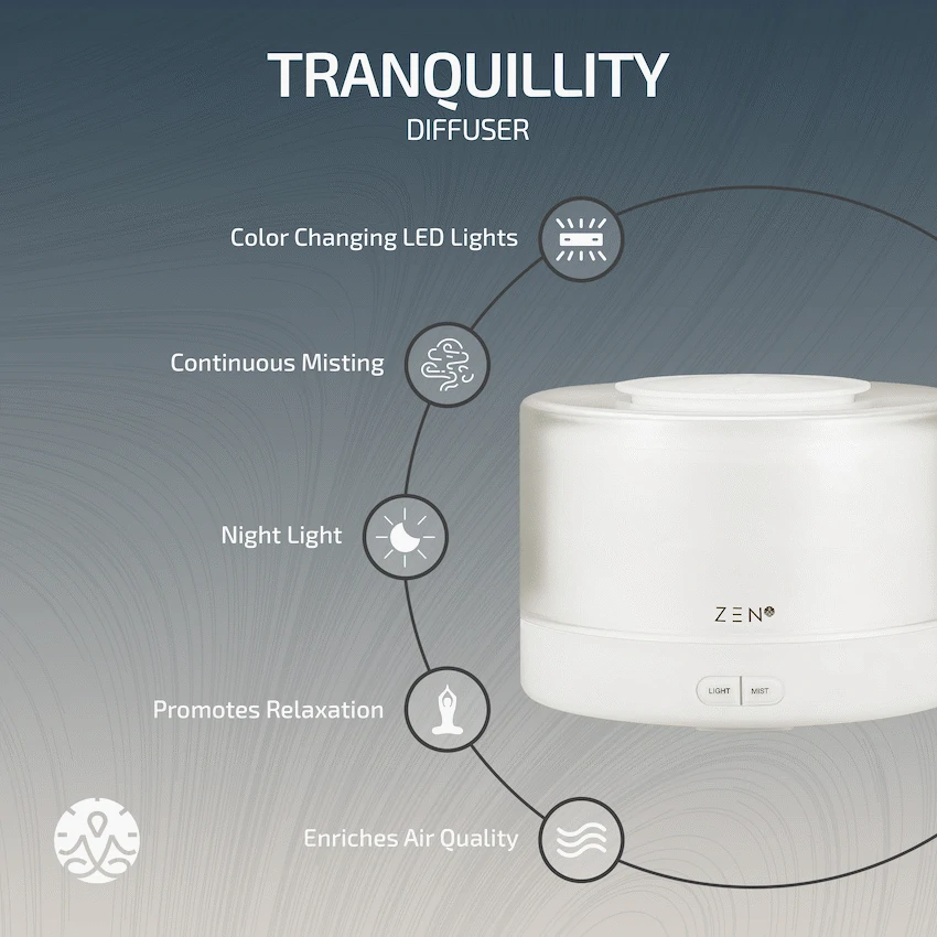 Zen Tranquillity Diffuser - White - Image 7