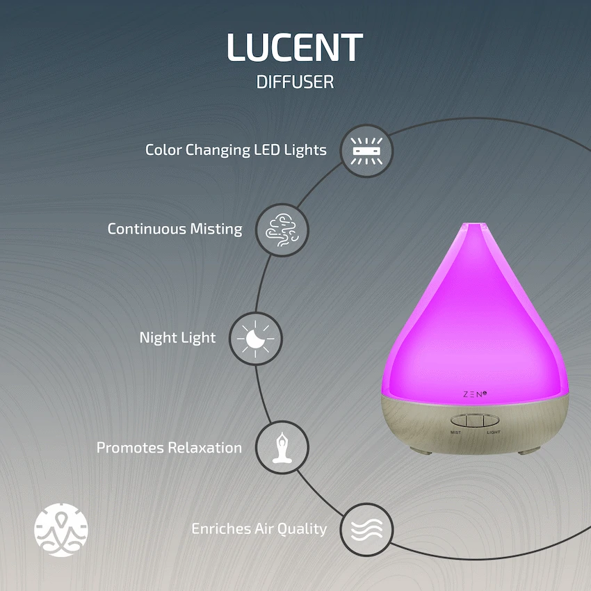 Zen Lucent Diffuser - Grey - Image 8