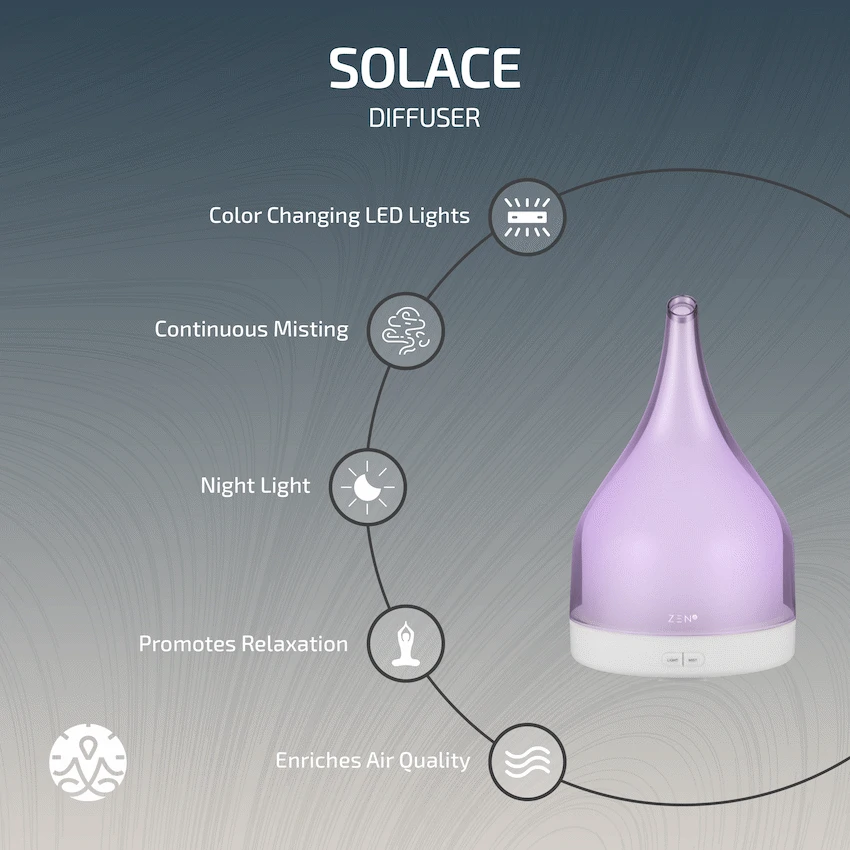 Zen Solace Diffuser - Grey - Image 8