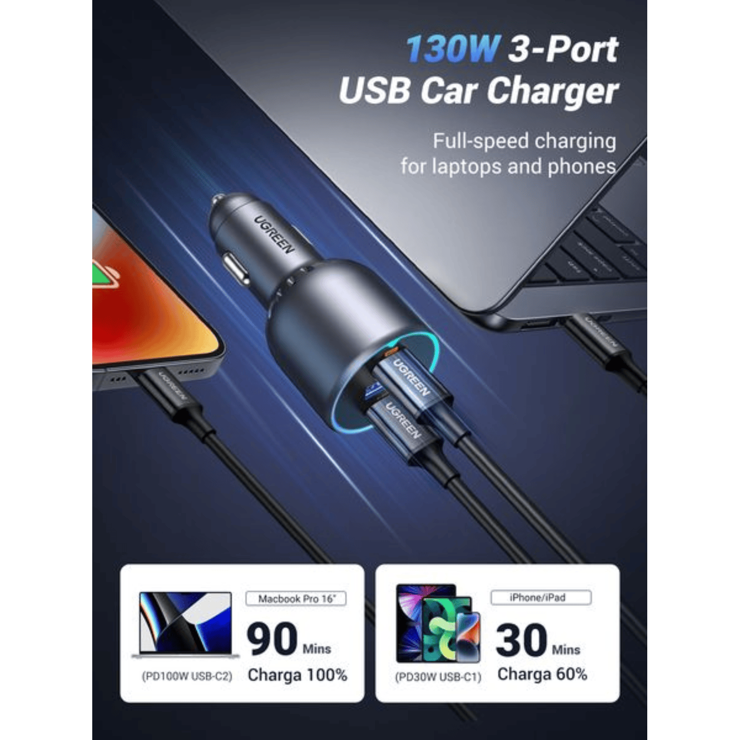 UGREEN 130W USB-C 3-port Car Charger - Image 9